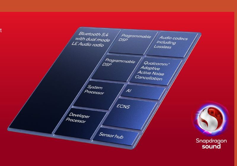  Qualcomm amplía cartera de plataforma de sonido para gaming