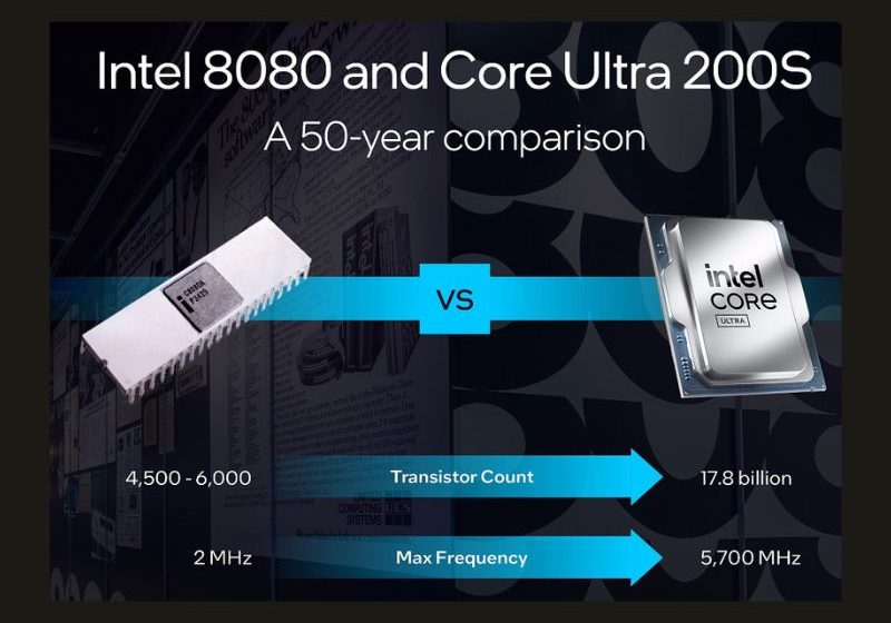  Intel conmemora los 50 años de la creacion del influyente microprocesador 8080