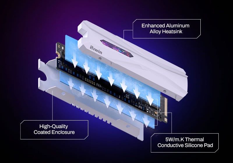  Biwin presentó su SSD Black Opal X570H PRO con interfaz PCIe Gen5 y velocidades de hasta 14.000 MB/s