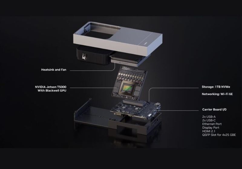  NVIDIA lanza sus módulos de cómputo Jetson Thor para robots humanoides