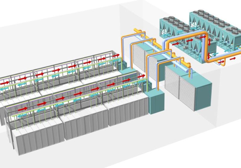  La evolución de la refrigeración de los centros de datos