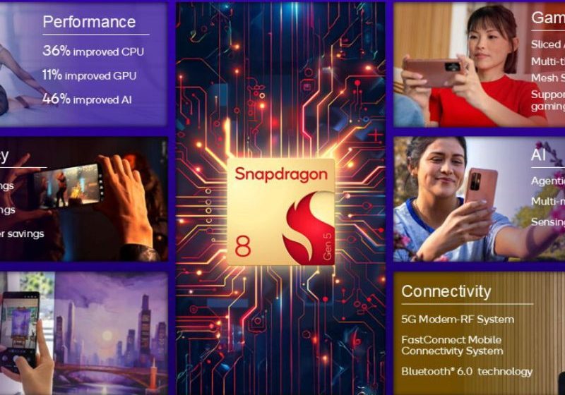  Qualcomm presenta la plataforma móvil Snapdragon 8 Gen 5