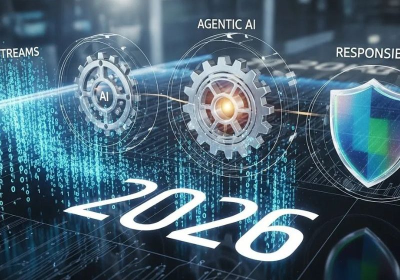  Cuatro megatendencias de IA que marcarán el 2026