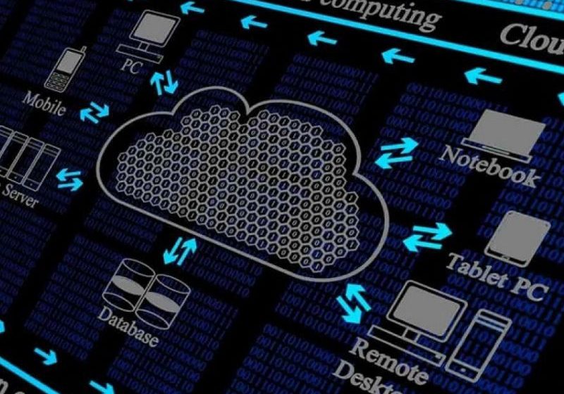  Lo que se espera del Cloud Computing para 2026