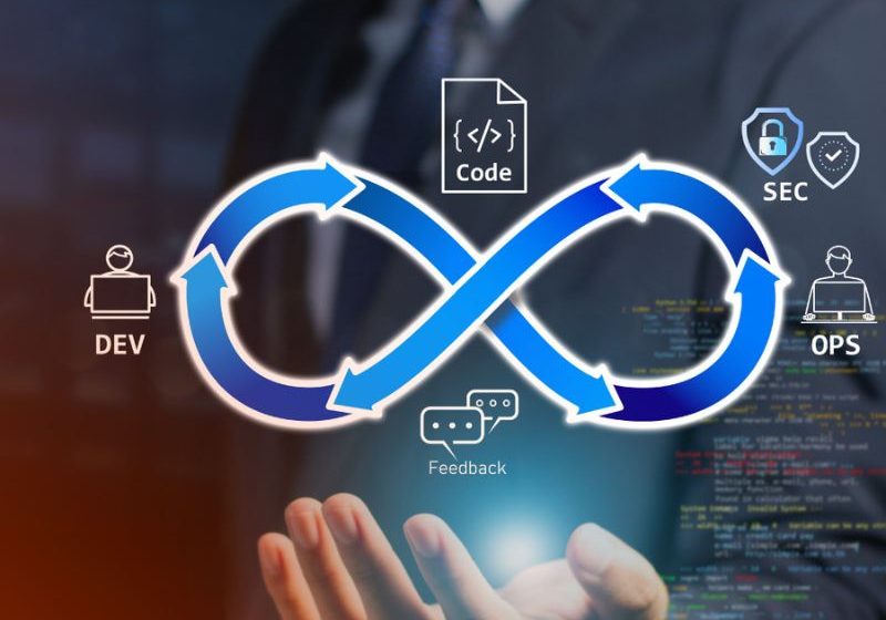  Cinco pasos para transformar la ciberseguridad de escudo defensivo a motor de crecimiento