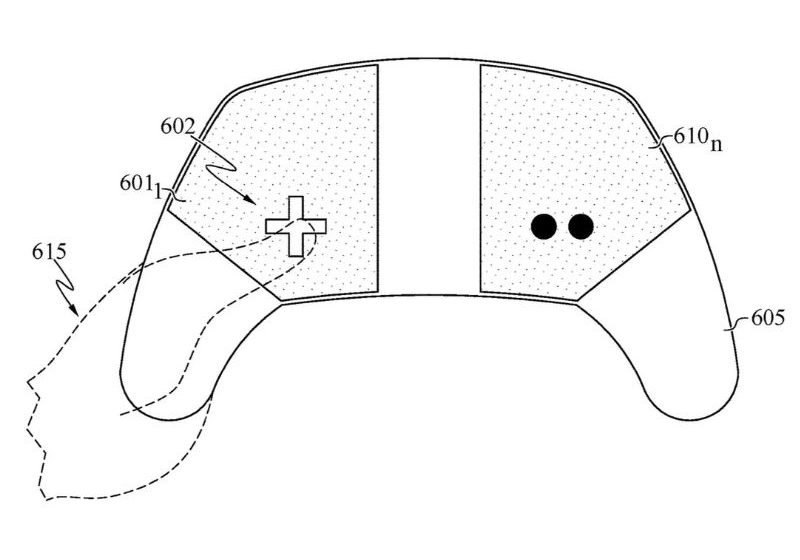  Playstation patenta un mando con controles táctiles