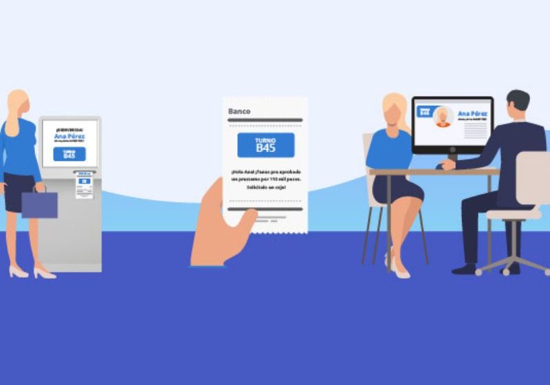  IA y filas virtuales optimizan productividad de las empresas y ofrecen mejora en experiencia del usuario