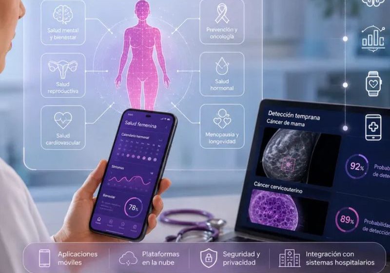  La nueva era de la salud: el monitoreo remoto revoluciona la atención médica y fortalece a los hospitales